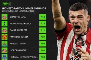 黄蜂VS马刺直播