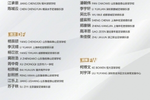 勇士vs国王 比赛直播