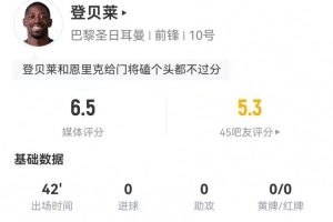 埃弗顿队vs 利兹联队